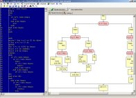 C/Delphi/Basic Code 2 Flowchart screenshot